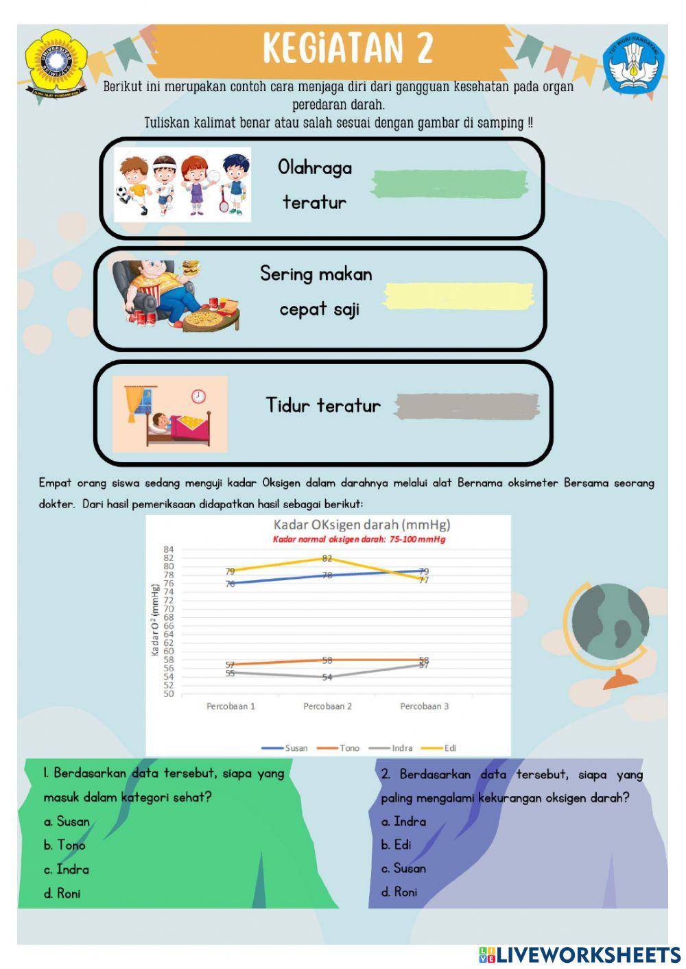 E-LKPD Materi Gangguan pada Organ Peredaran Darah Manusia