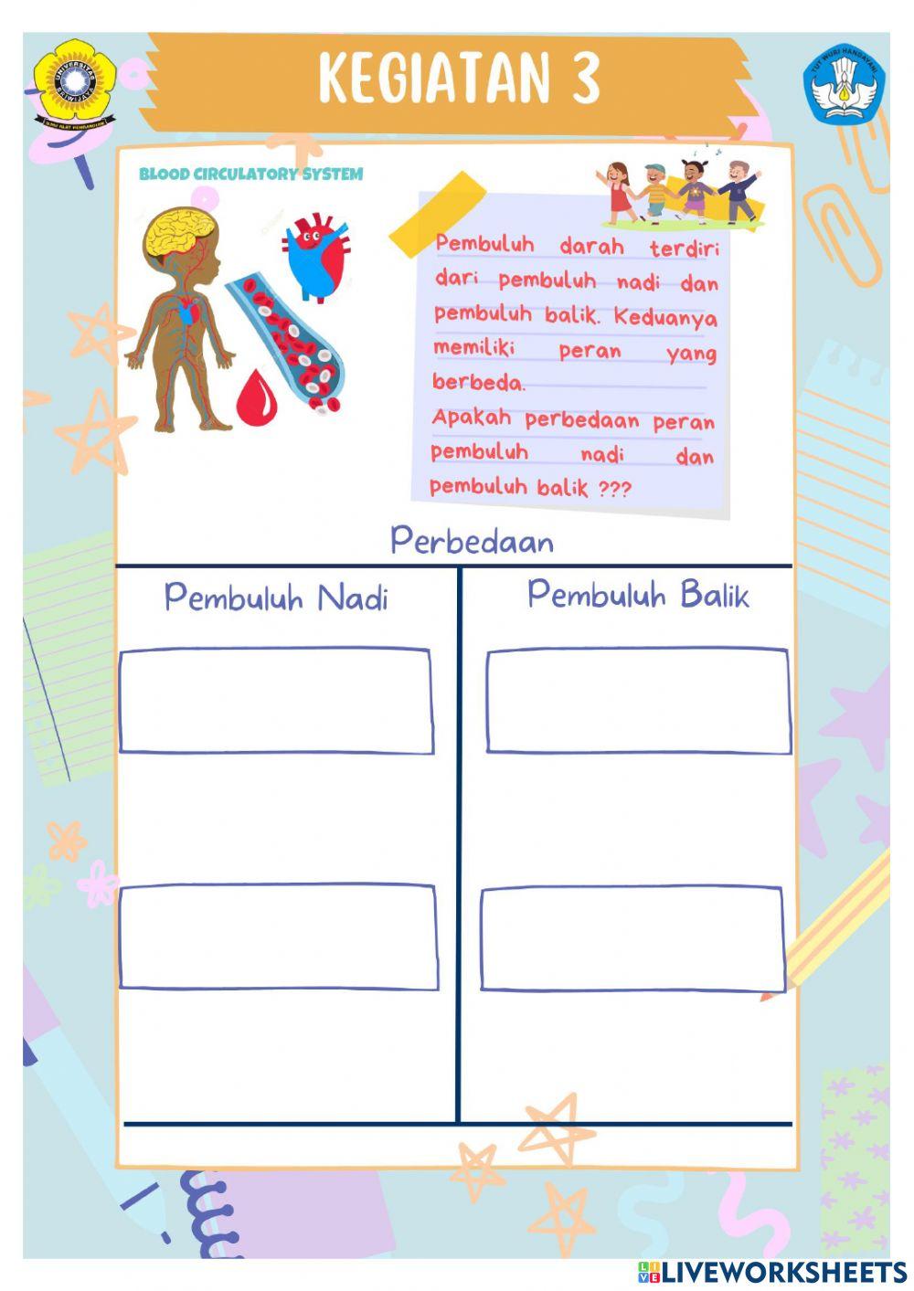 E-LKPD Materi Gangguan pada Organ Peredaran Darah Manusia