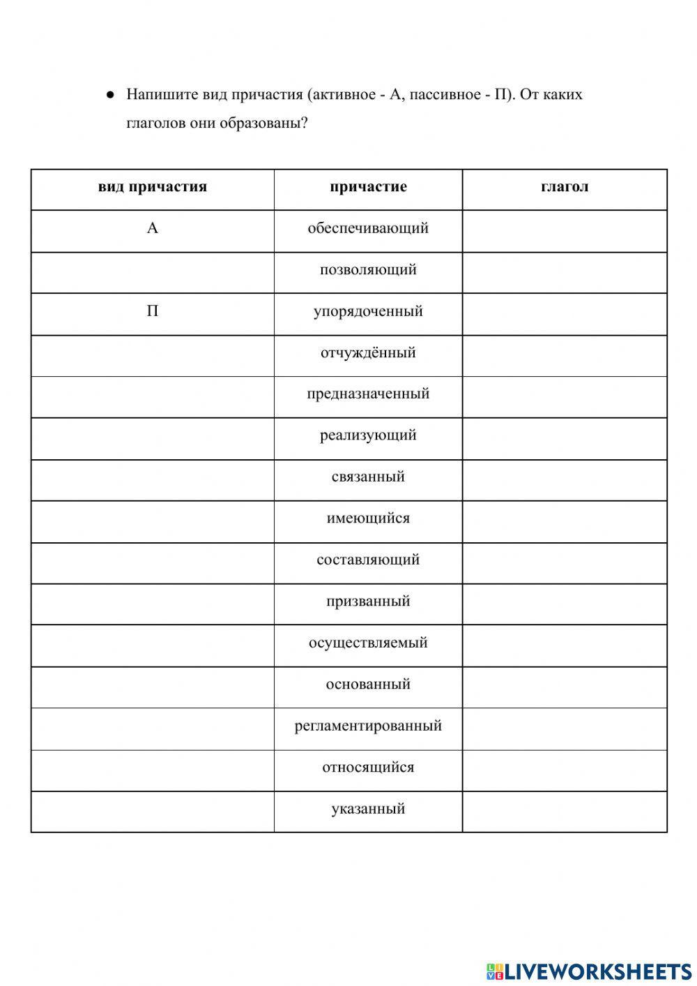 1 Информационные ресурсы