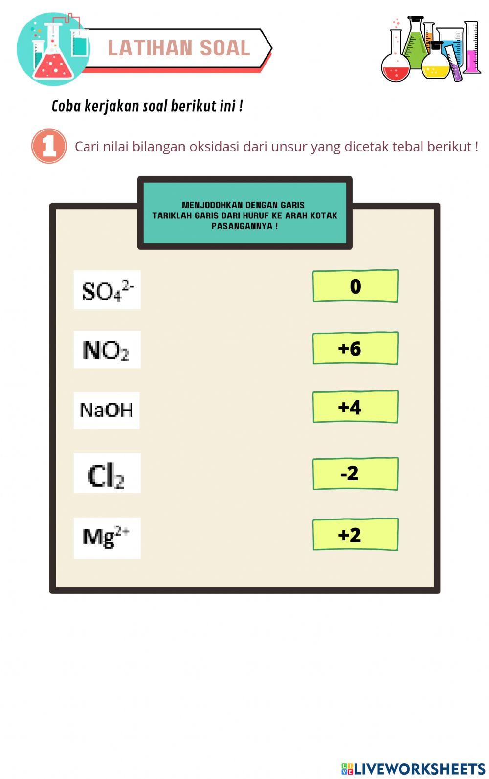 LKPD Aksi 4 Reaksi Redoks