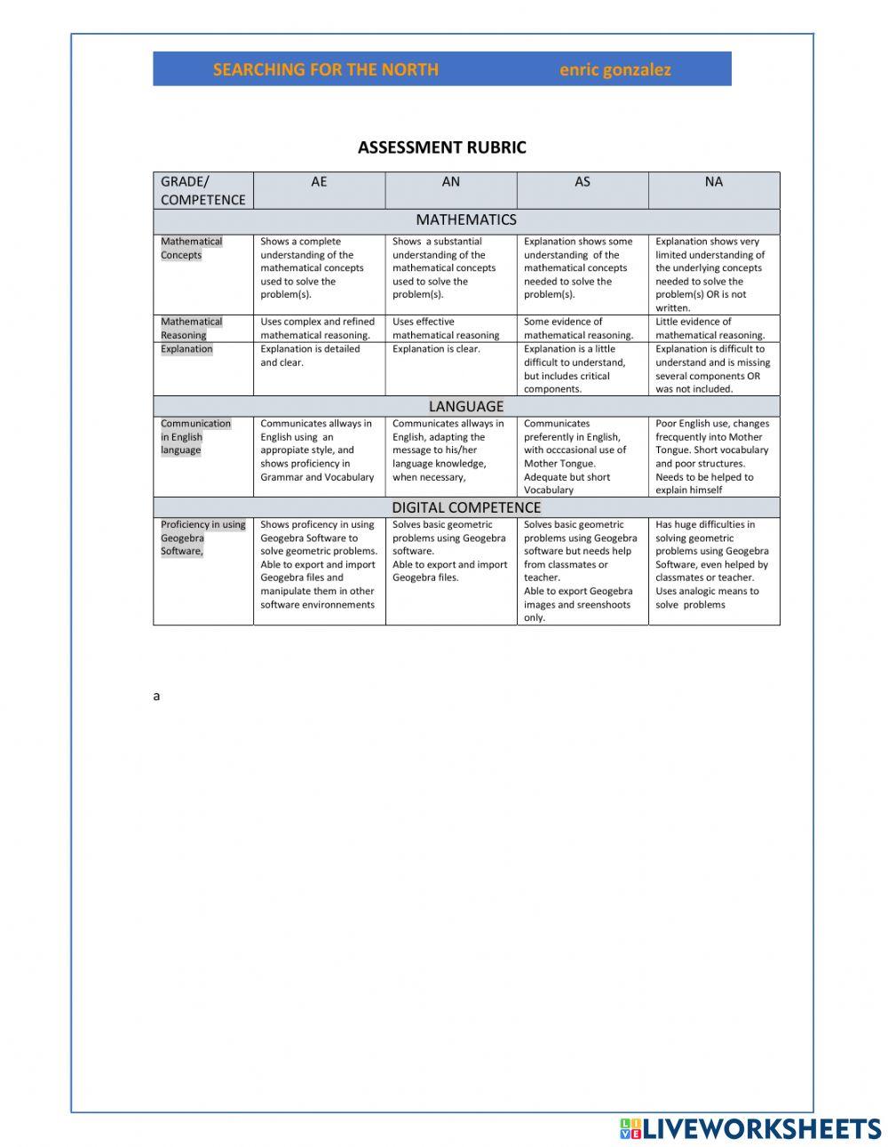 Searching for the north