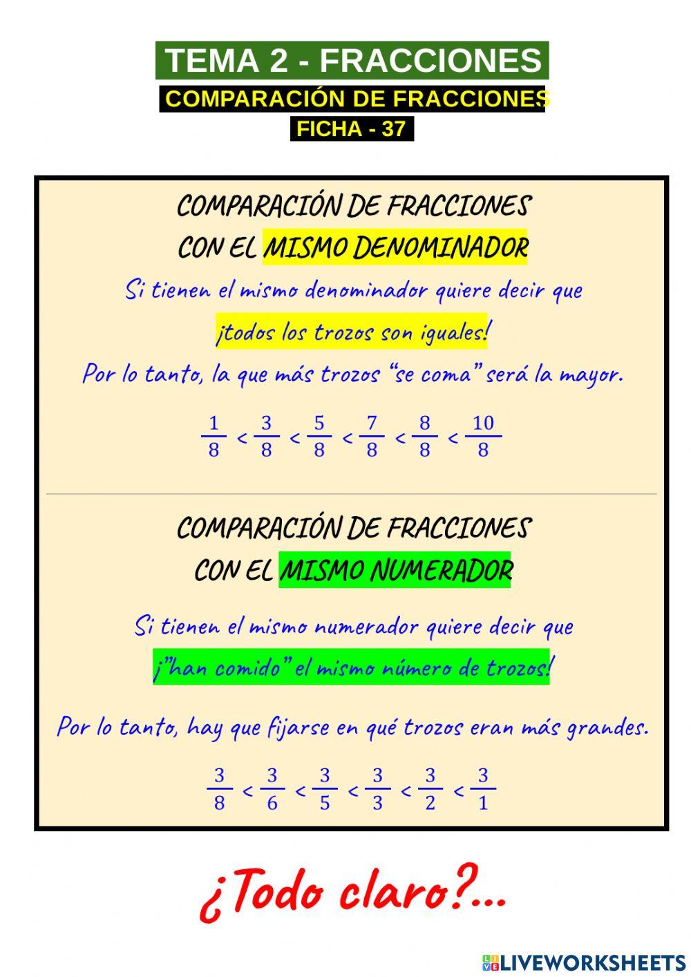 Comparación de fracciones
