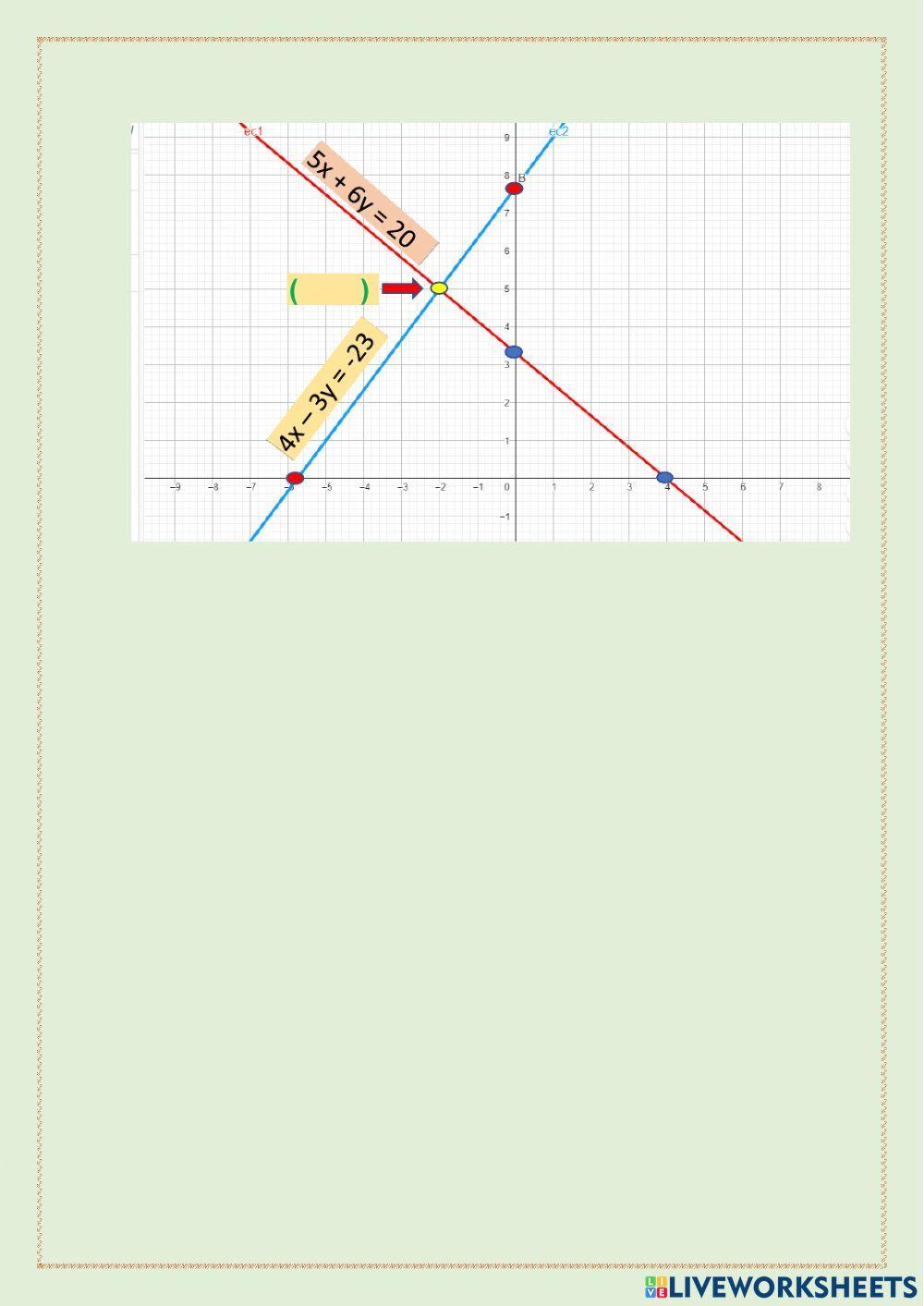 Evaluacion de sistyema de ecuaciones 2 x 2