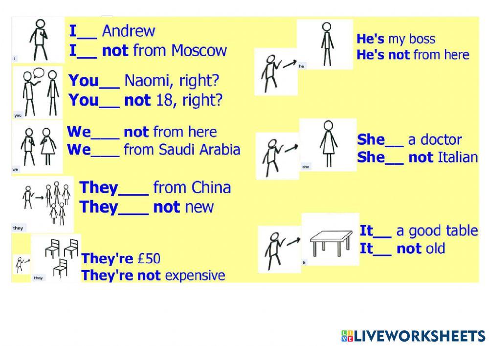 PRESENT SIMPLE: be (affirmative + negative)