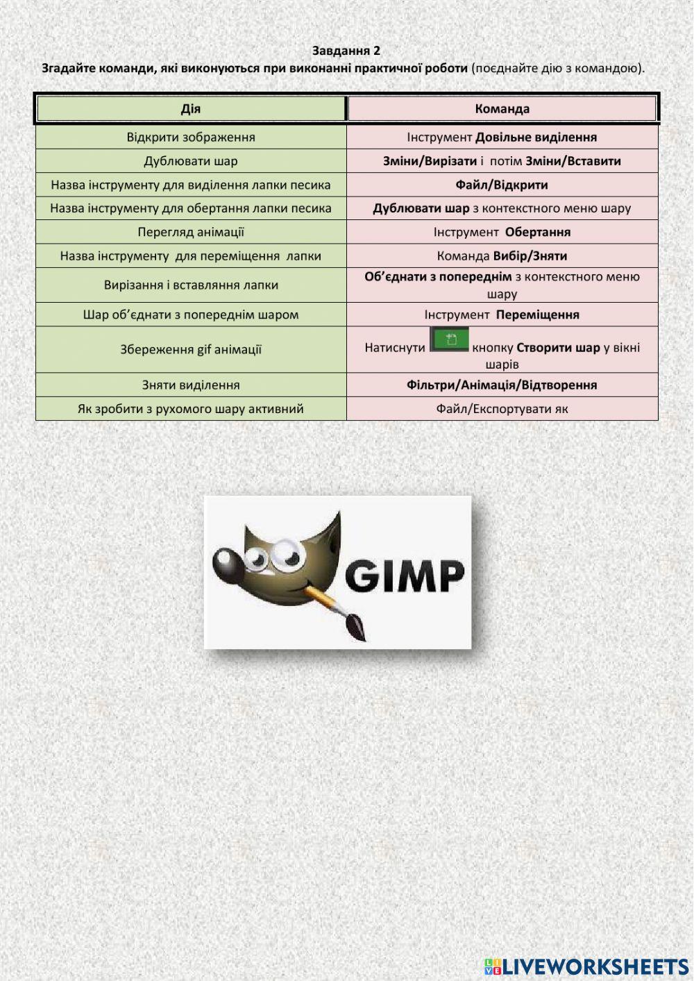 Анімація руху та обертання в GIMP