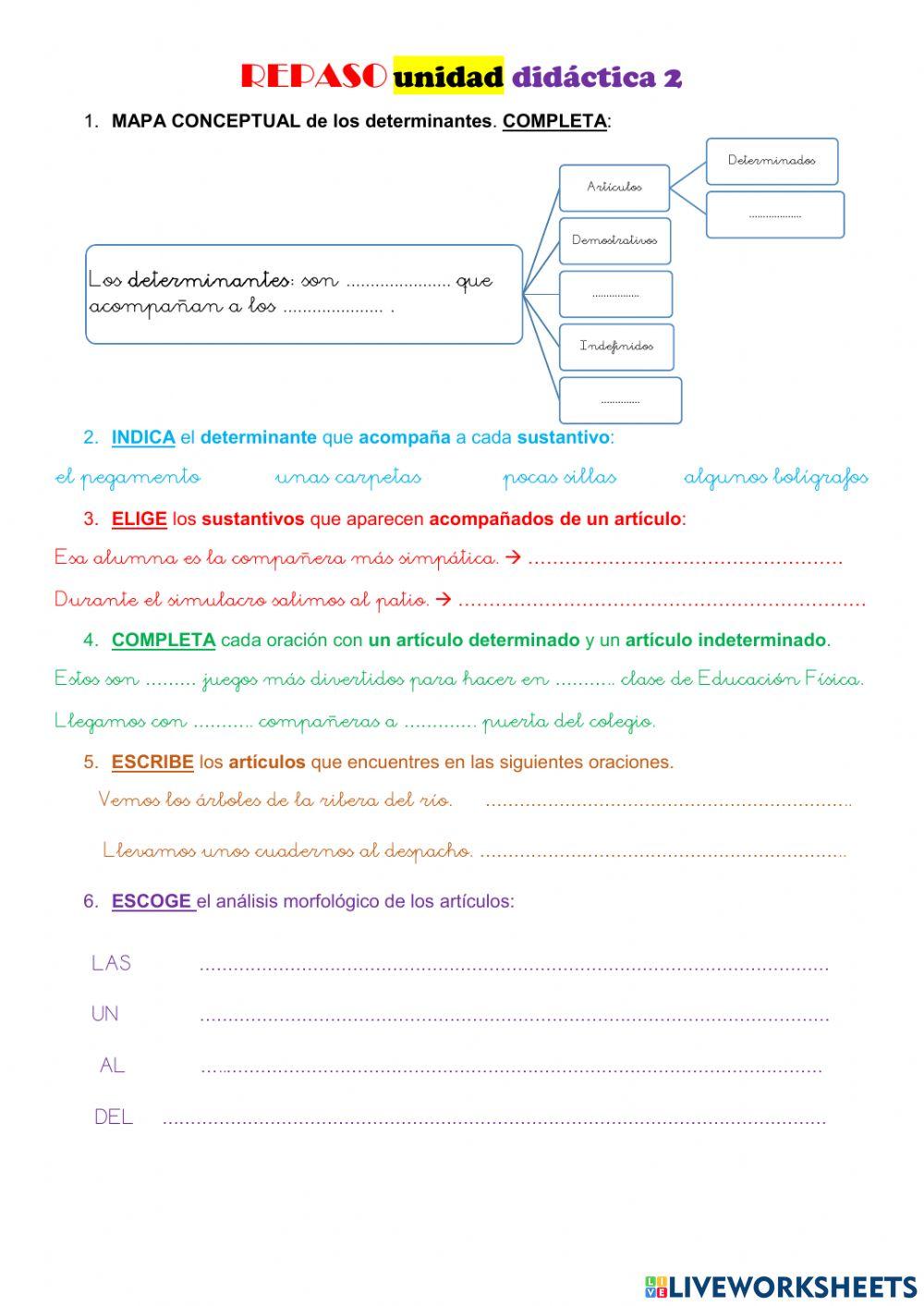Repaso de determinantes