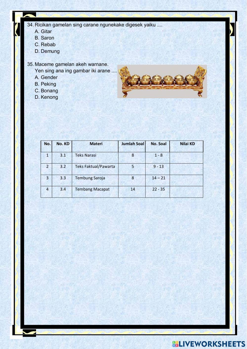 Pas bahasa jawa kelas 5