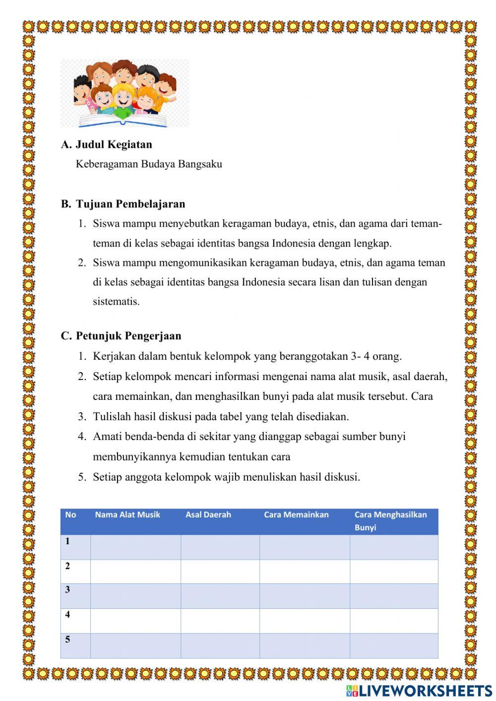 Keanekaragaman budaya indonesia