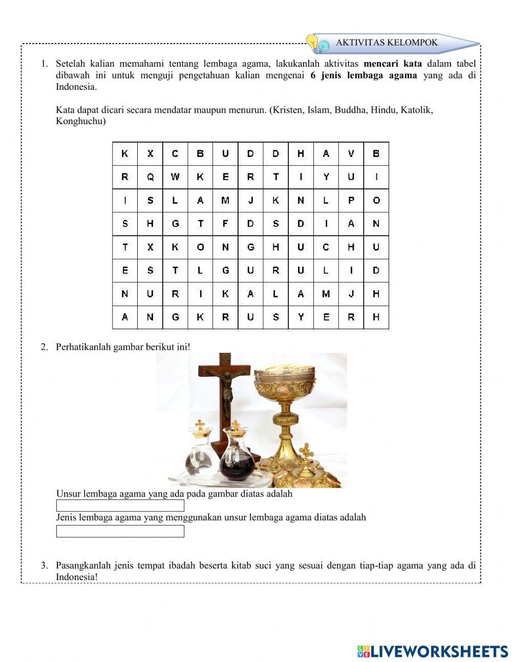 LKPD Lembaga Agama dan Lembaga Ekonomi