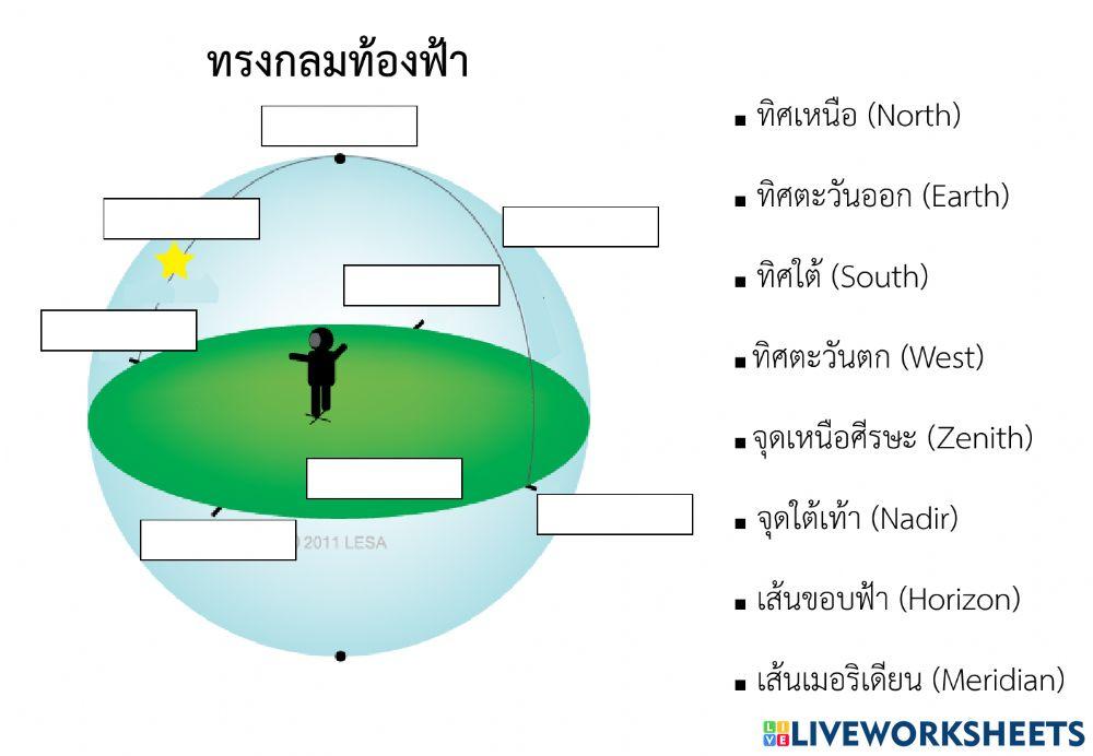 ทรงกลมฟ้า