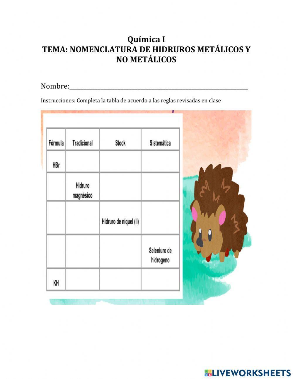 Nomenclatura de Hidruros