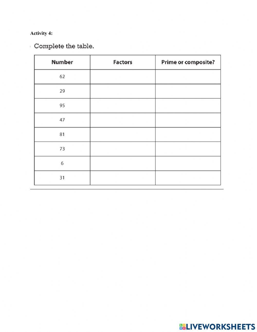 1. Prime and Composite Numbers