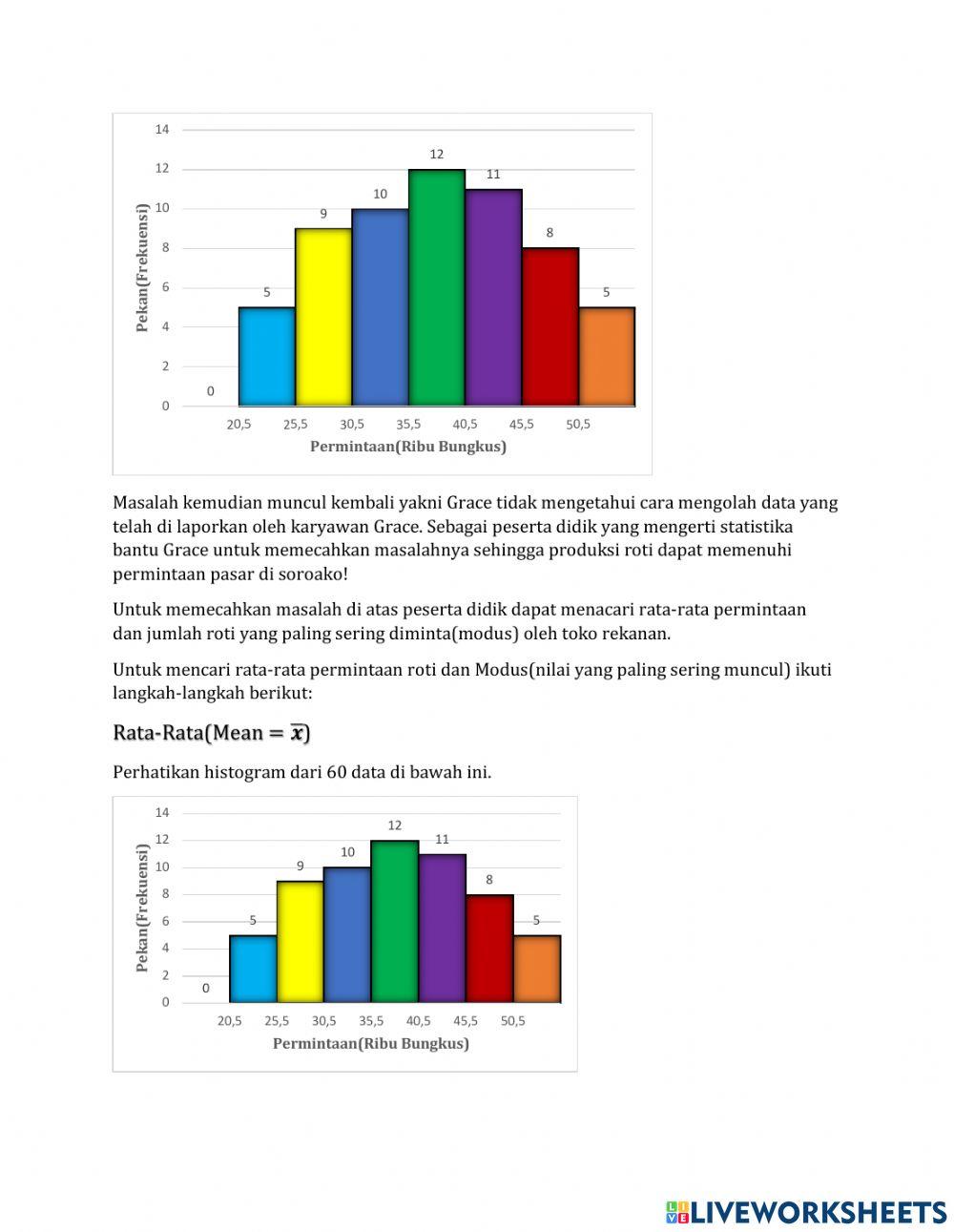 Elisman | LKPD Mean-Modus-Histogram 2221999