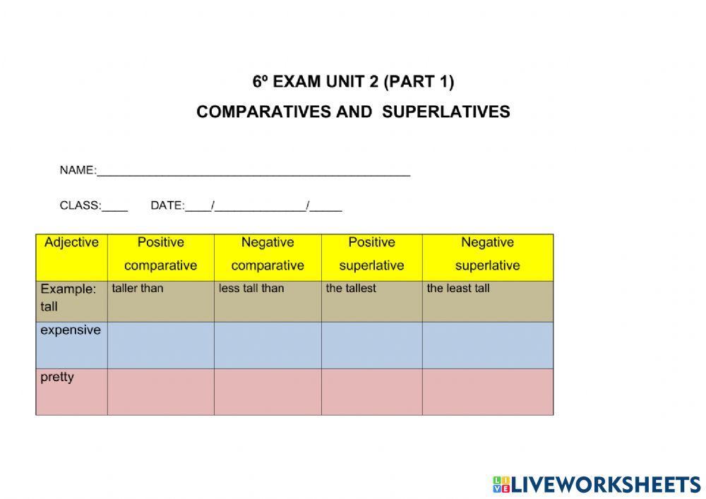 6º EXAM UNIT 2 (part 1)
