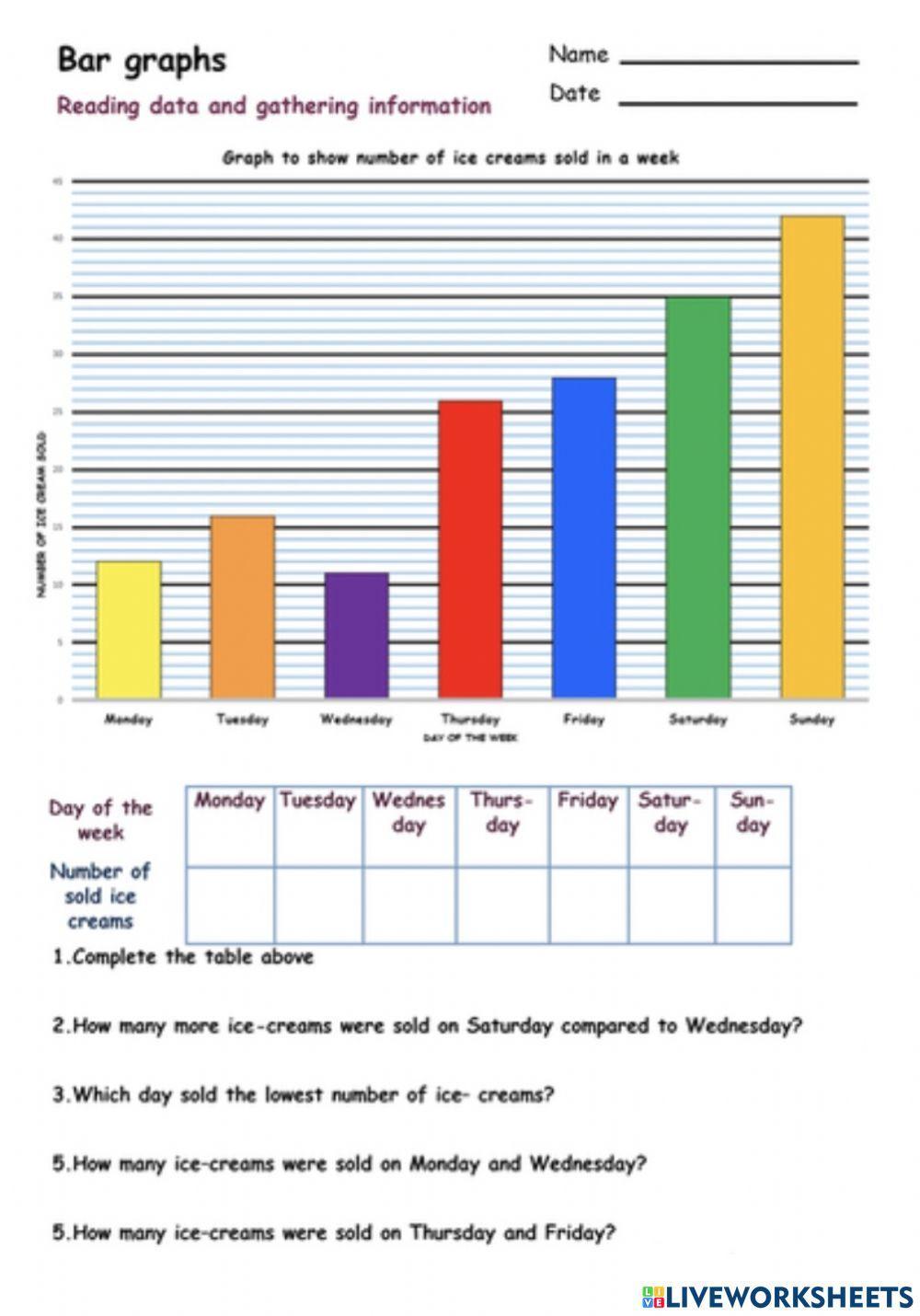 2222424 Bar Graph Grade 4 Vpgamer101 2222424 Bar Graph Grade 4 Vpgamer101