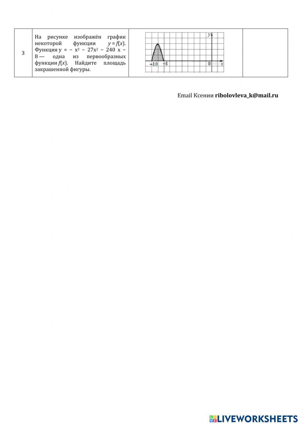 ДЗ № 16: производная графики.