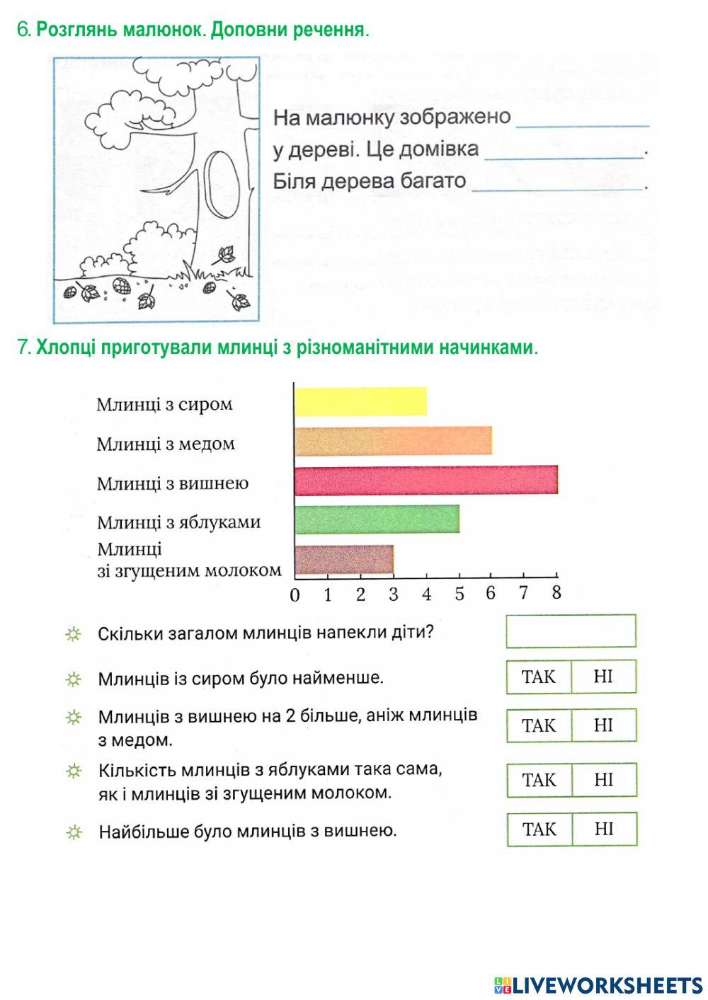 Діагностувальна робота 3