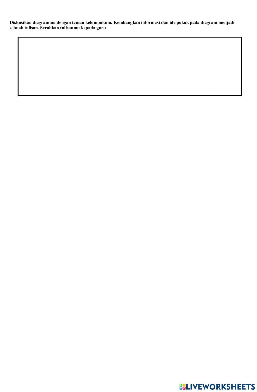 LKPD aksi 4 tema 1 kelas 6