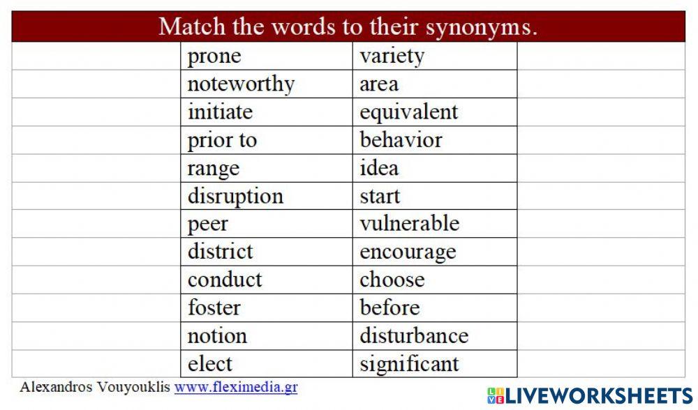 Bullying match synonyms Bullying match synonyms