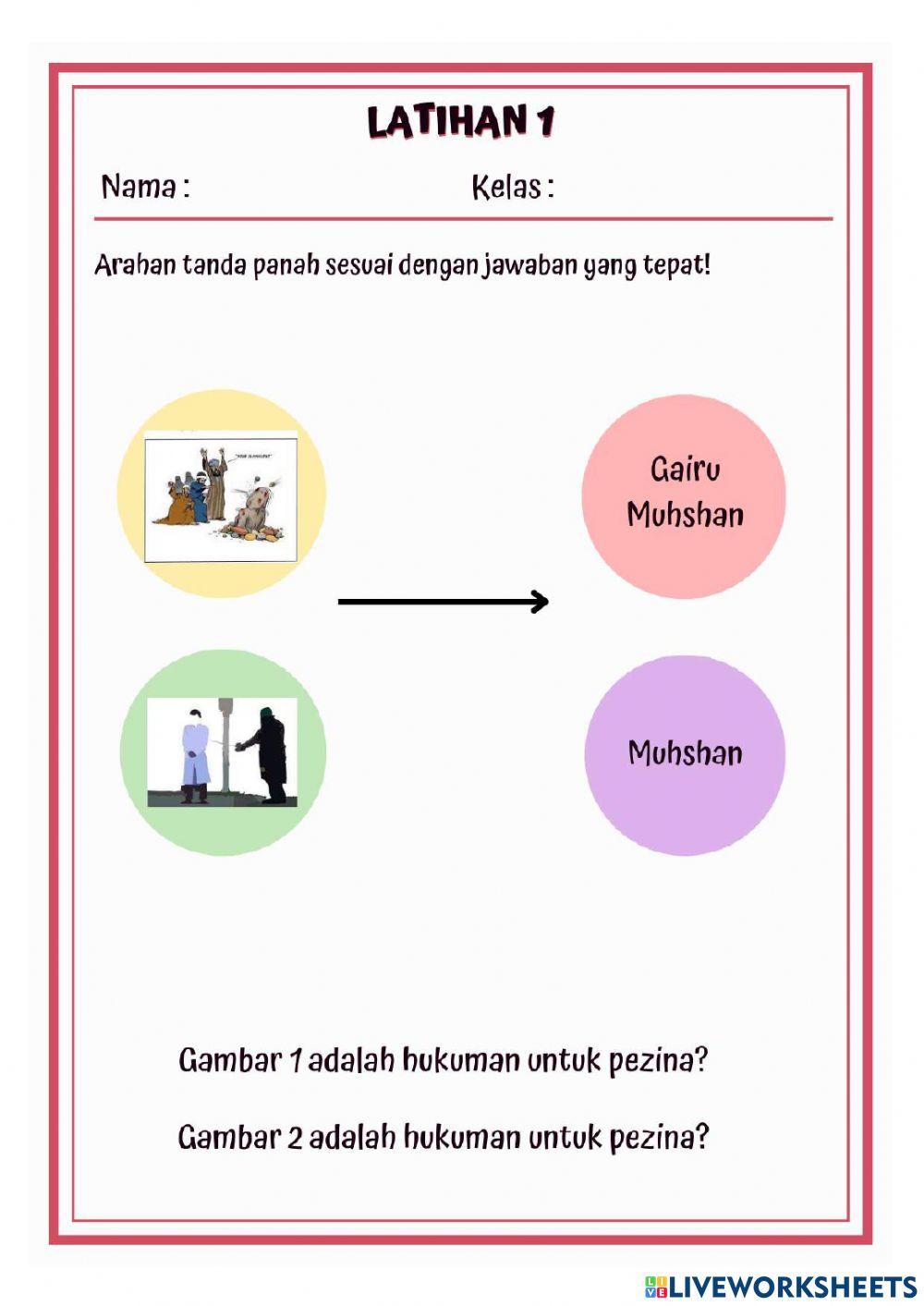 Menjauhi perbuatan zina