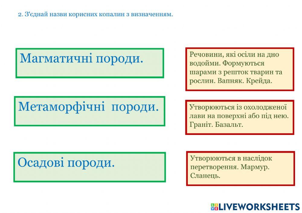 Корисні копалини