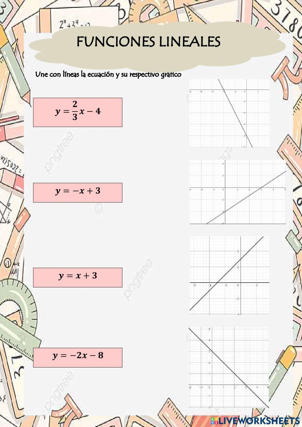 Taller de funciones lineales