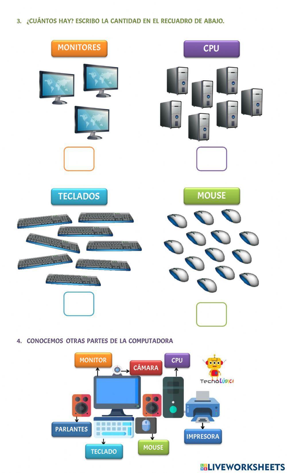 Partes de la computadora