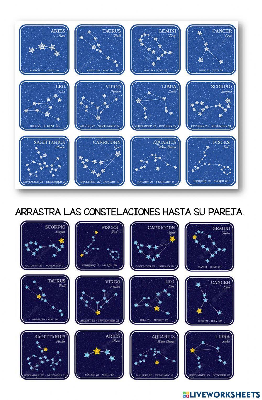Constelaciones en pareja