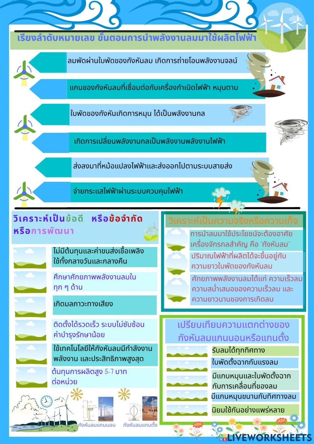 บทที่ 2 พลังงานลม 2