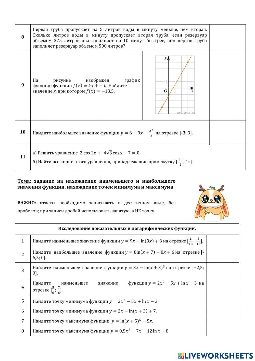 ДЗ № 27: тест и производная.