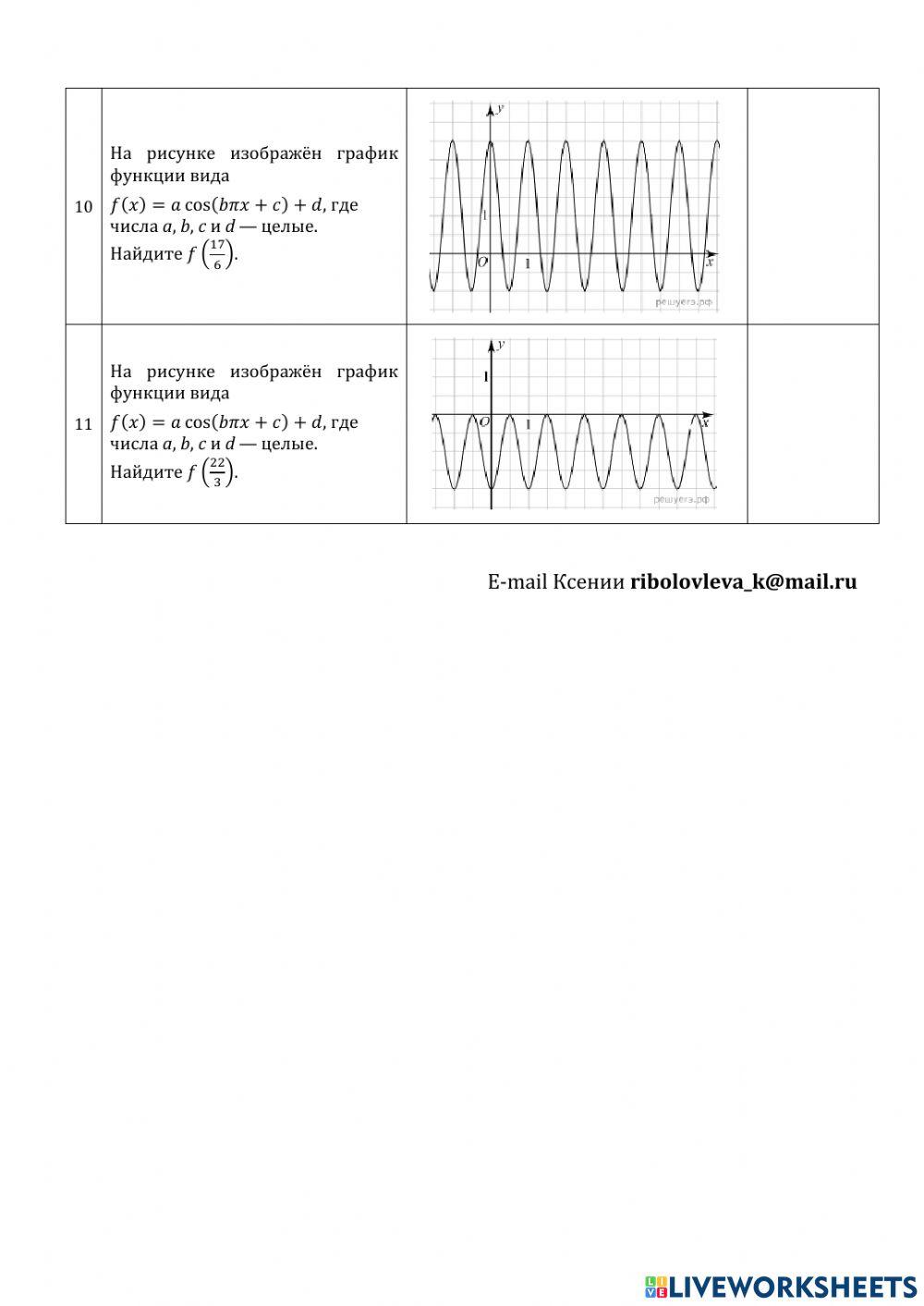 ДЗ № 36: тригонометрические графики.