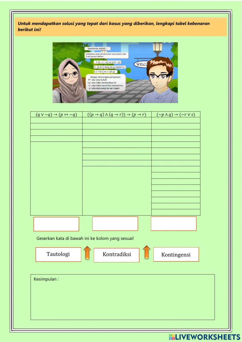 LKPD Konvers, Invers, Kontraposisi