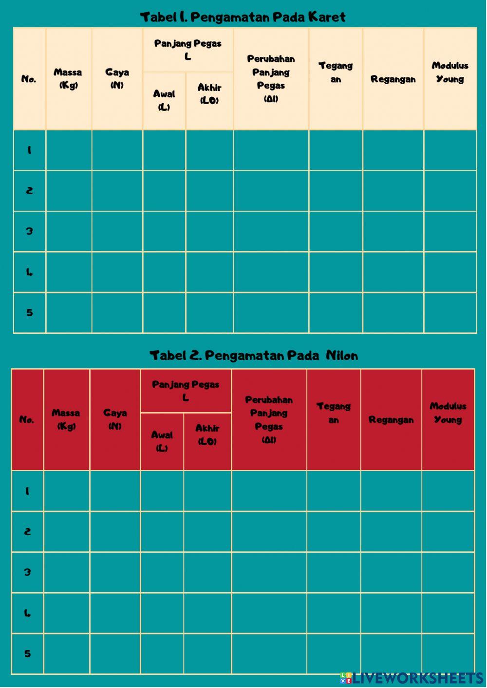 E-LKPD Sifat Elastis Bahan