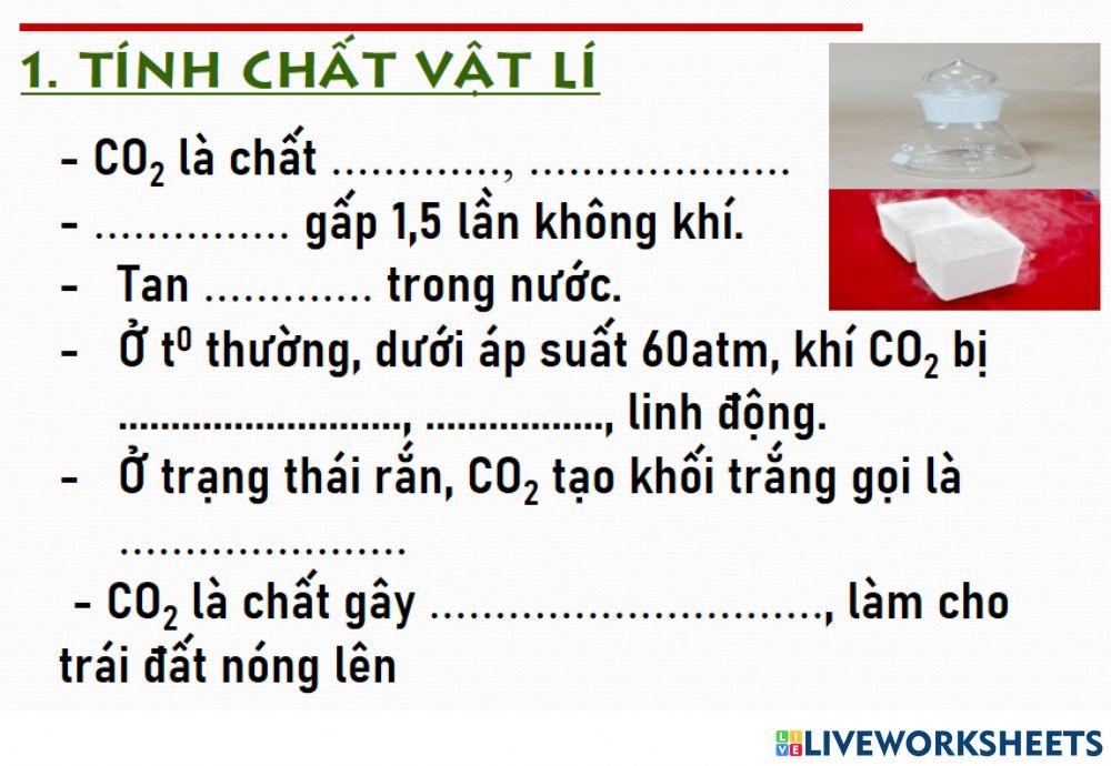 Tính chất vật lí của CO2