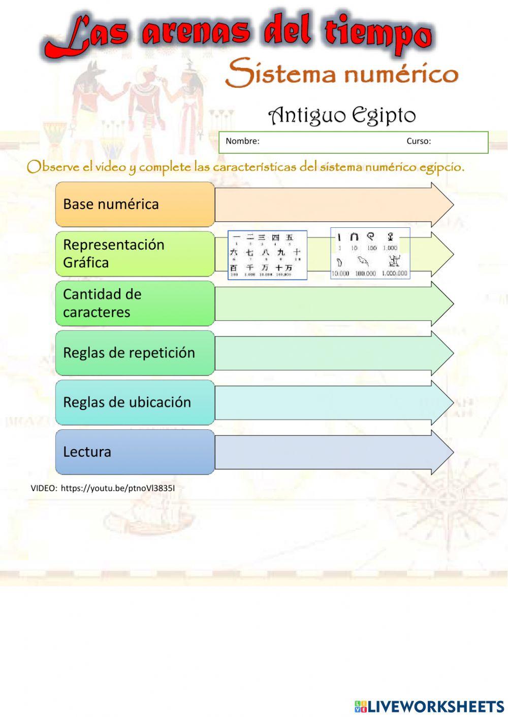 Sistema de numeración egipcio