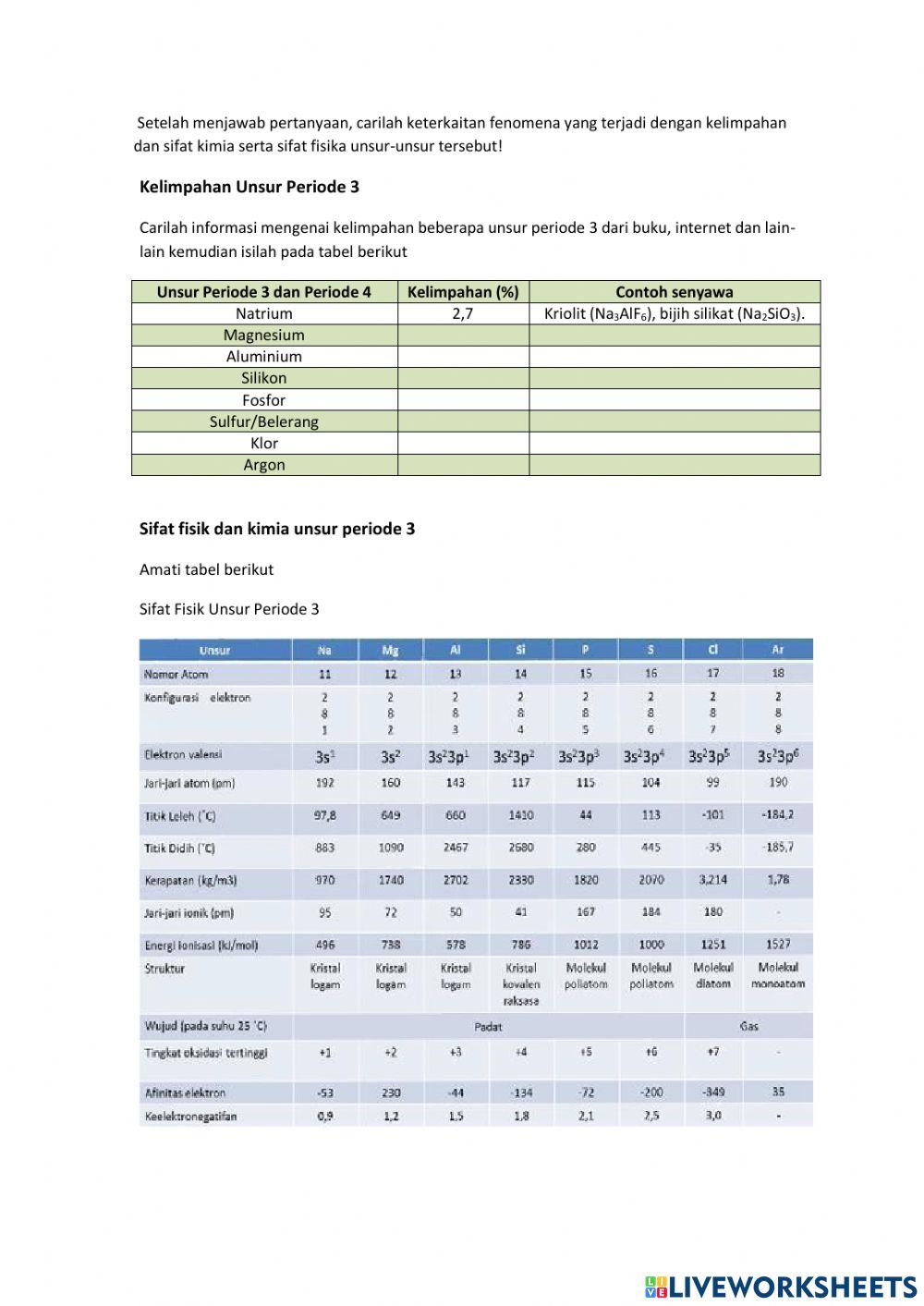 LKPD Unsur periode 3