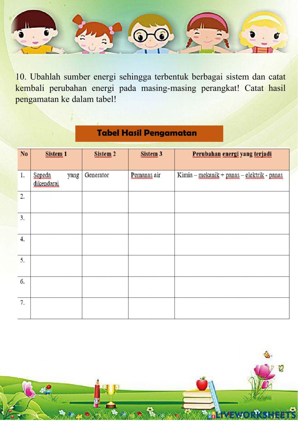 Lembar kerja peserta didik