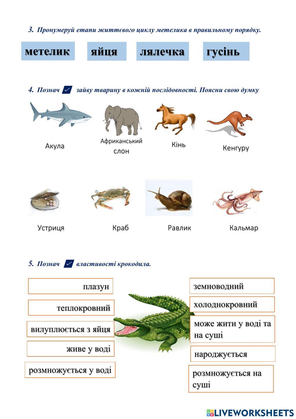 ЯДС СР Класифікація тварин