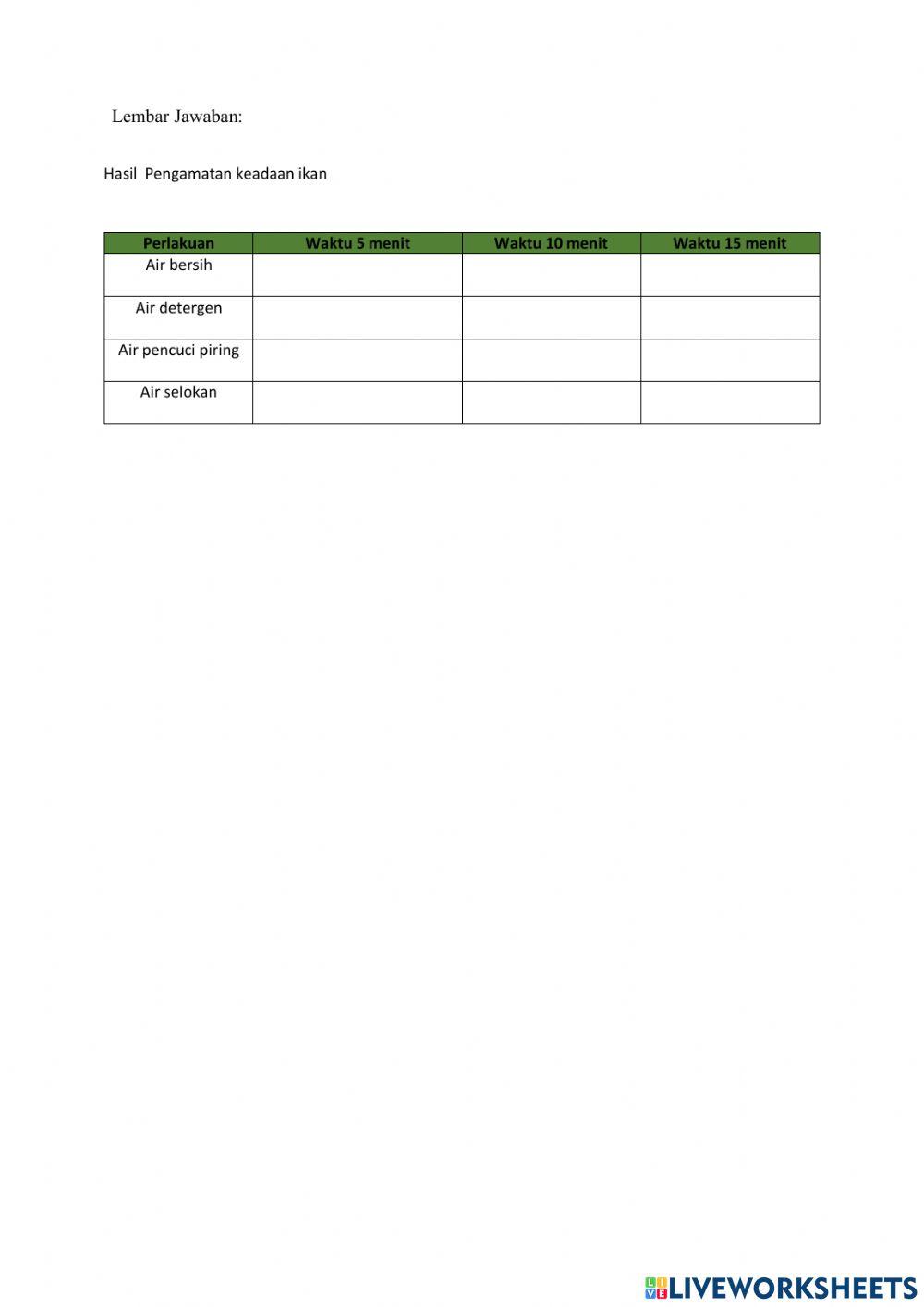 Pencemaran lingkungan