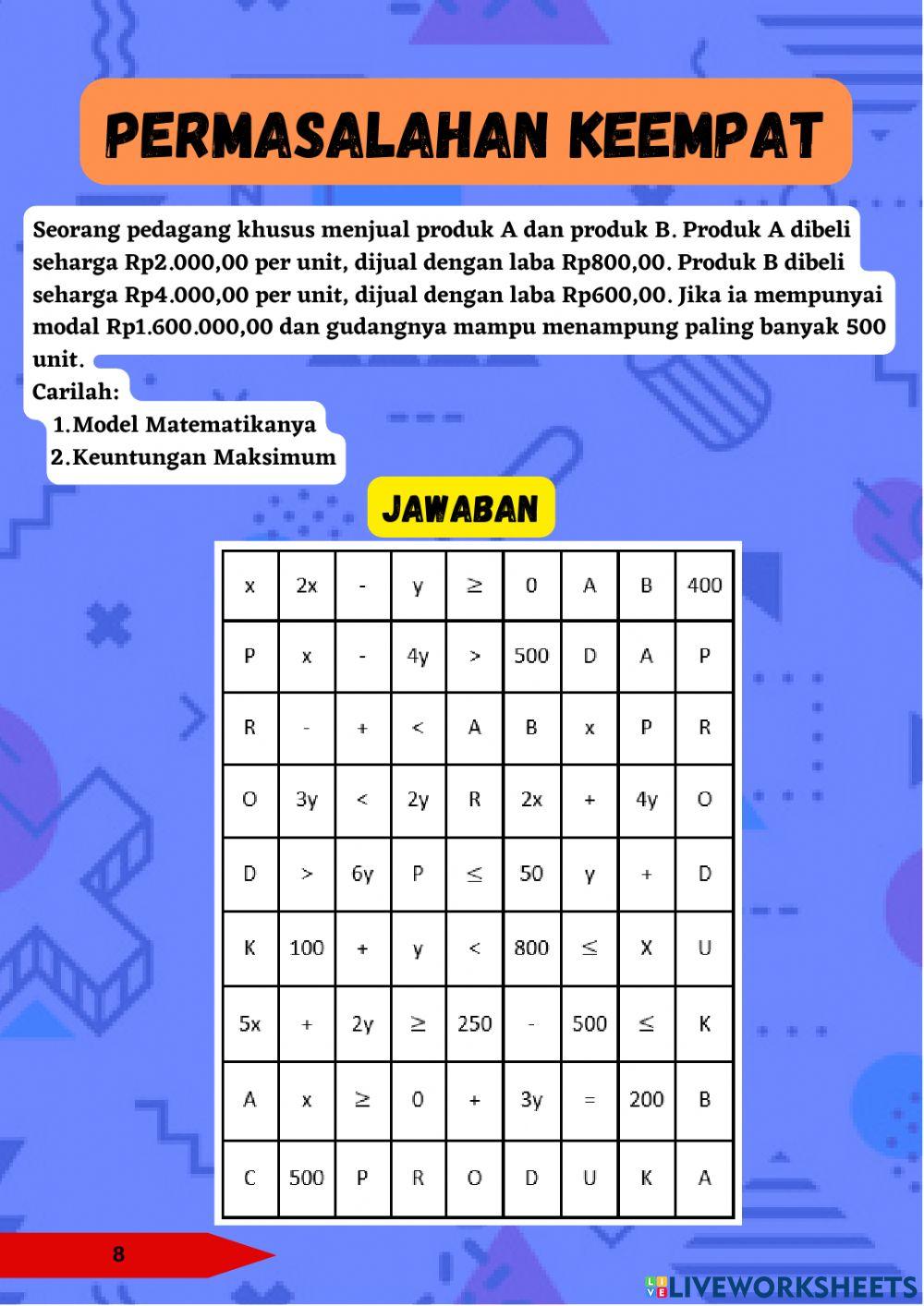 E-LKPD Berbasis Problem Based Learning