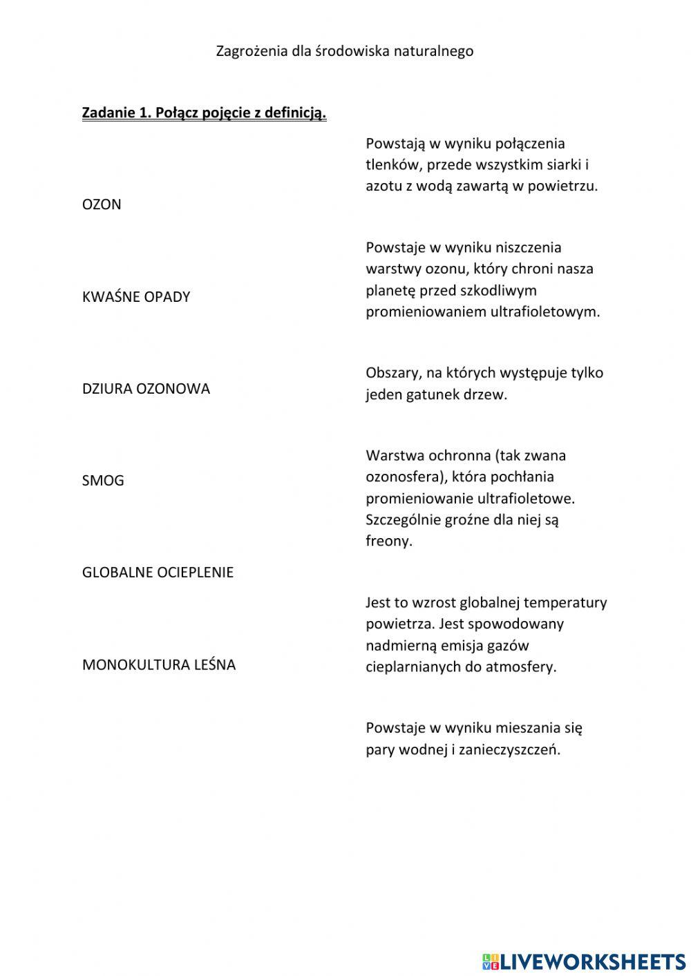 Antropogeniczne zanieczyszczenia środowiska