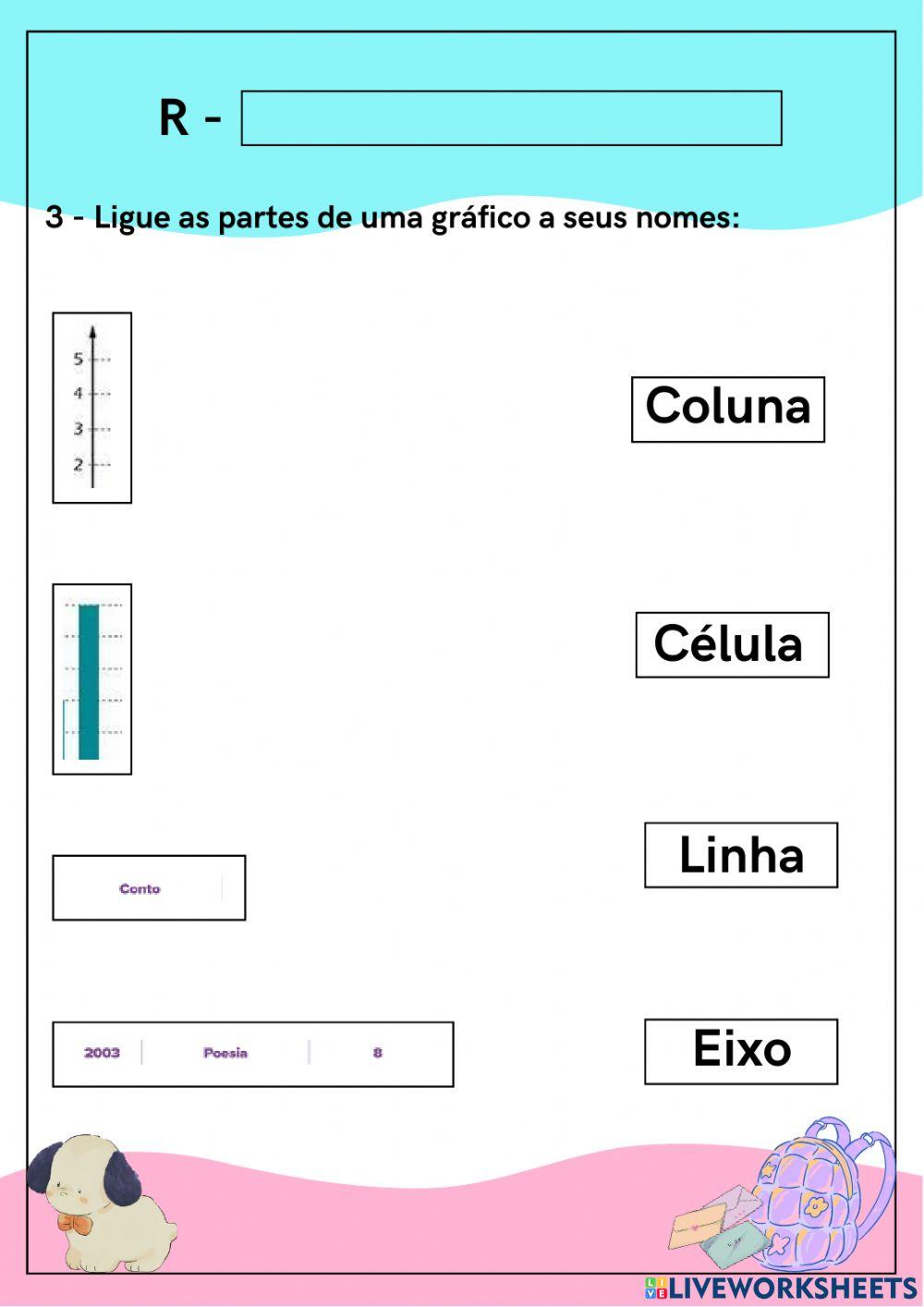 Gráficos e tabelas: organização