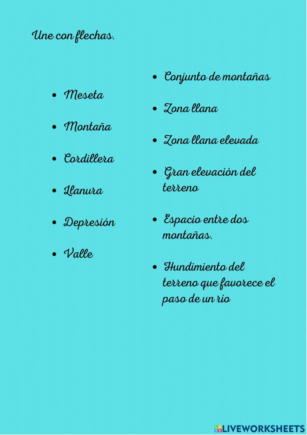 Relieve y ríos de España