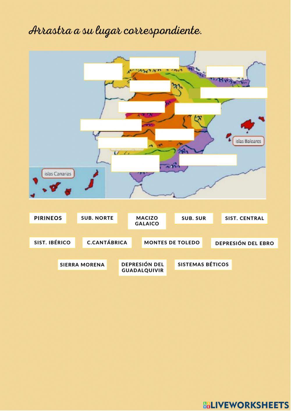 Relieve y ríos de España