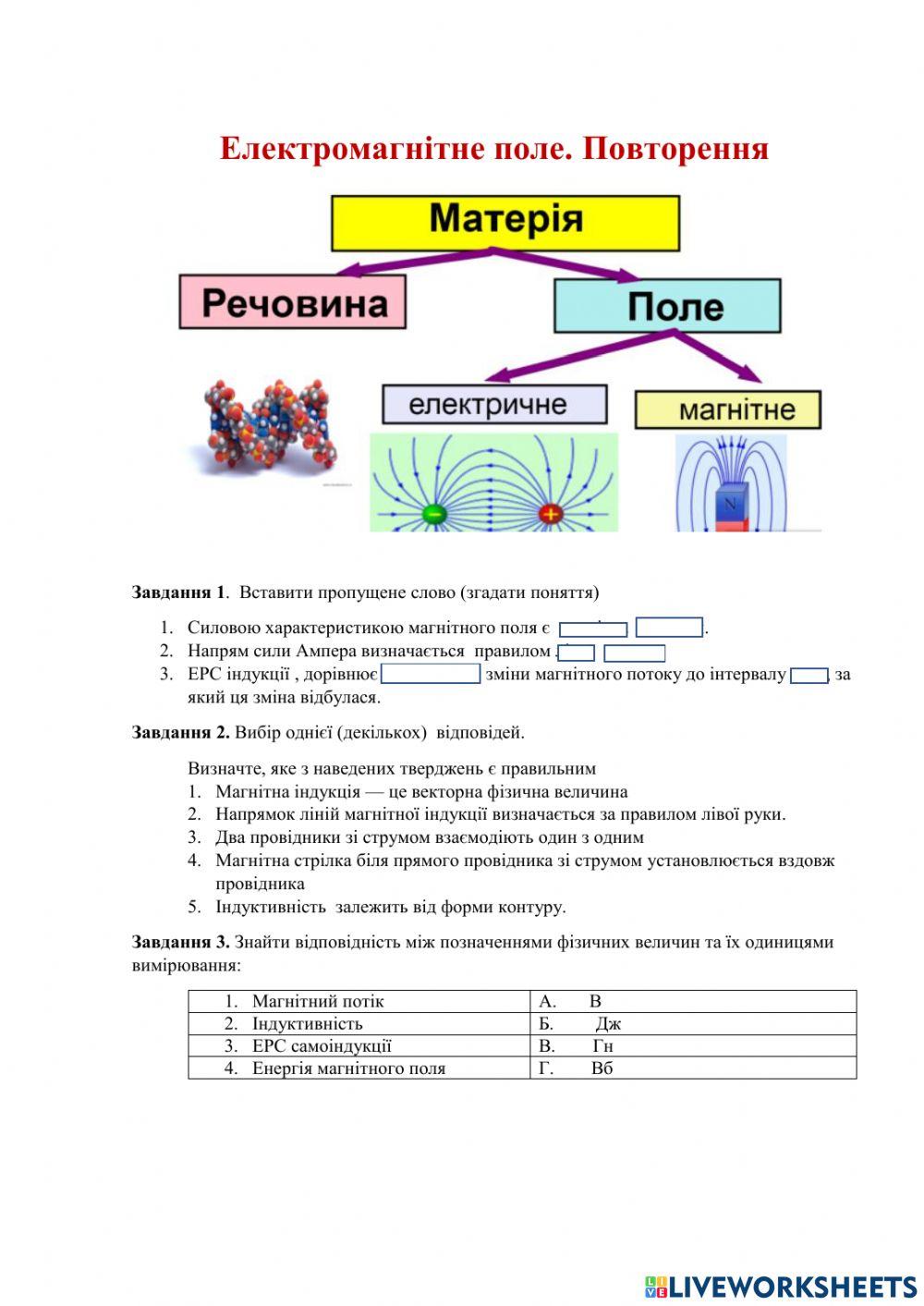 Електромагнітне поле. Повторення