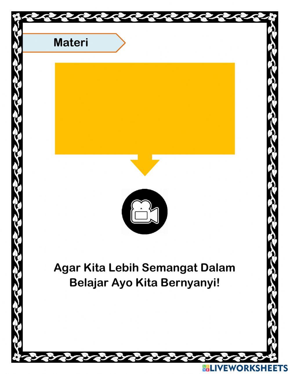 10 Malaikat dan tugasnya