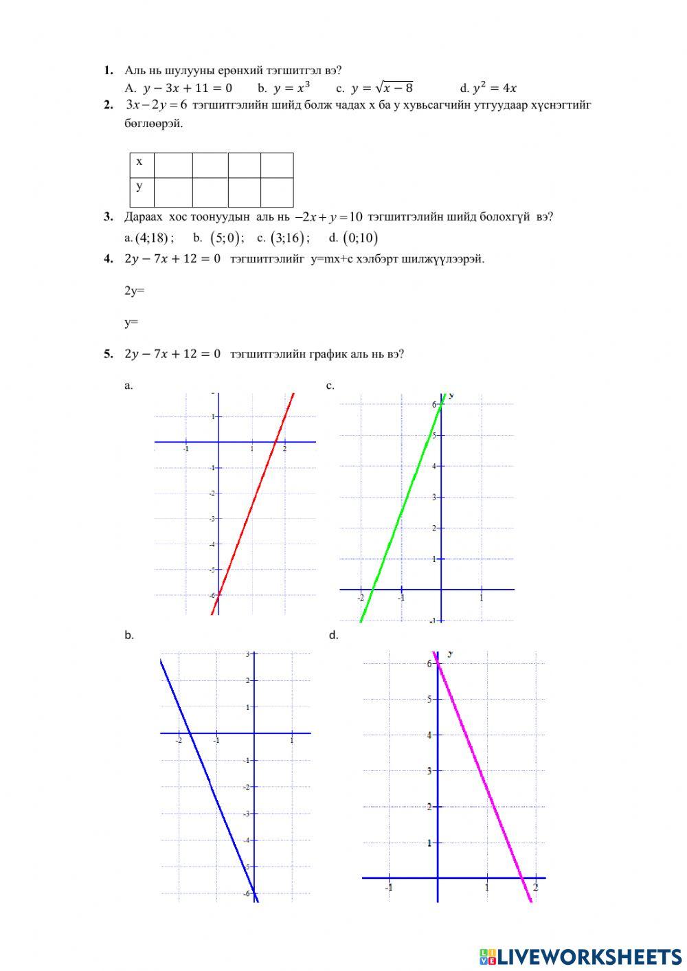 Хоёр хувьсагчтай шугаман тэгшитгэл online exercise for | Live Worksheets