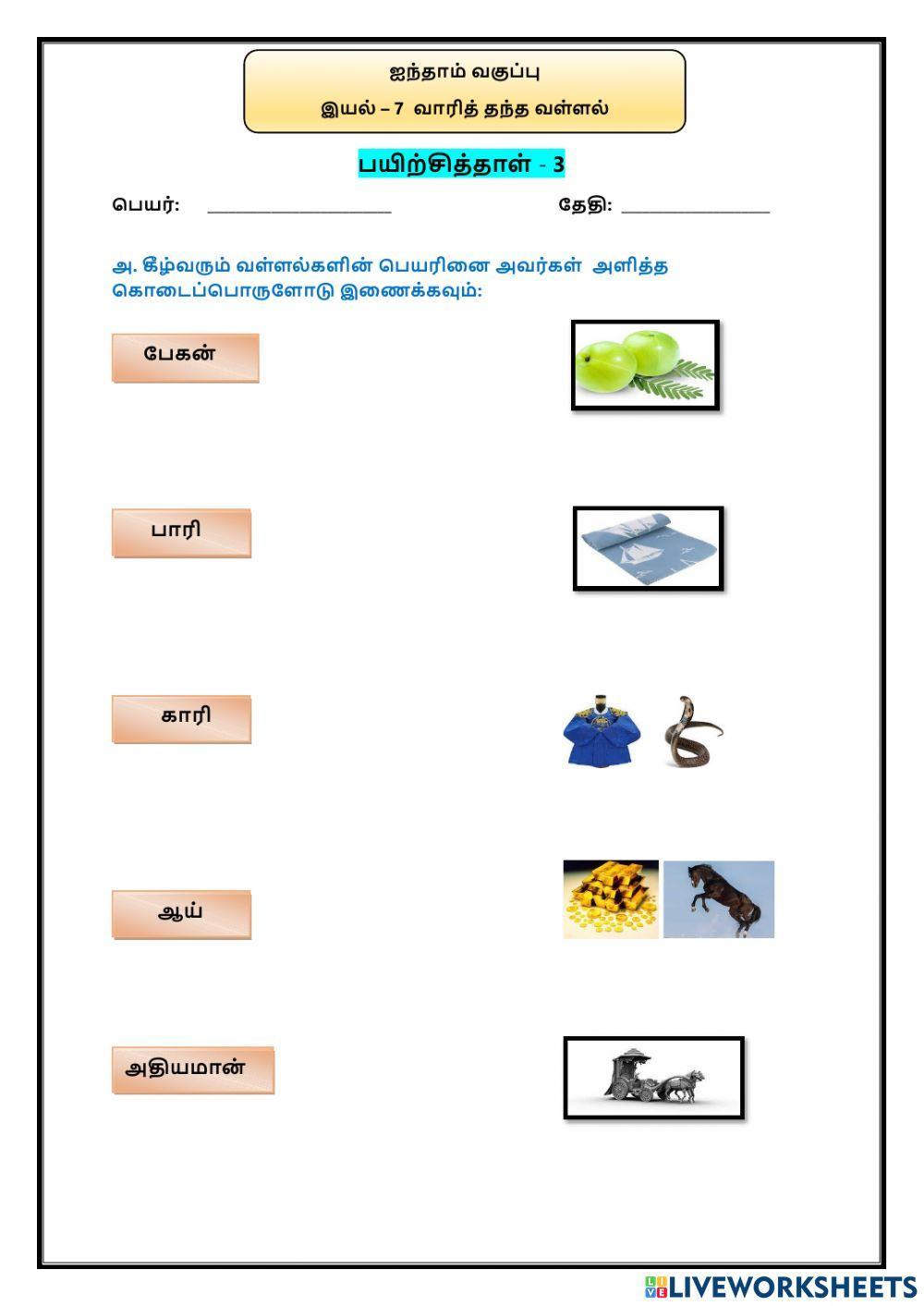 இயல் – 7  வாரித் தந்த வள்ளல்
