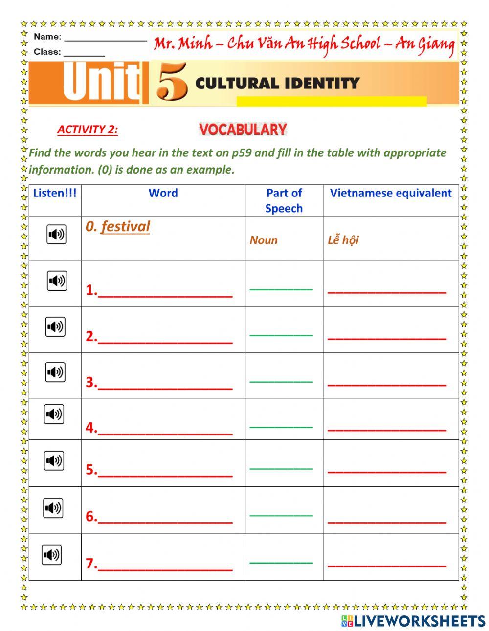 English 12 - Unit 5 - GS and Language