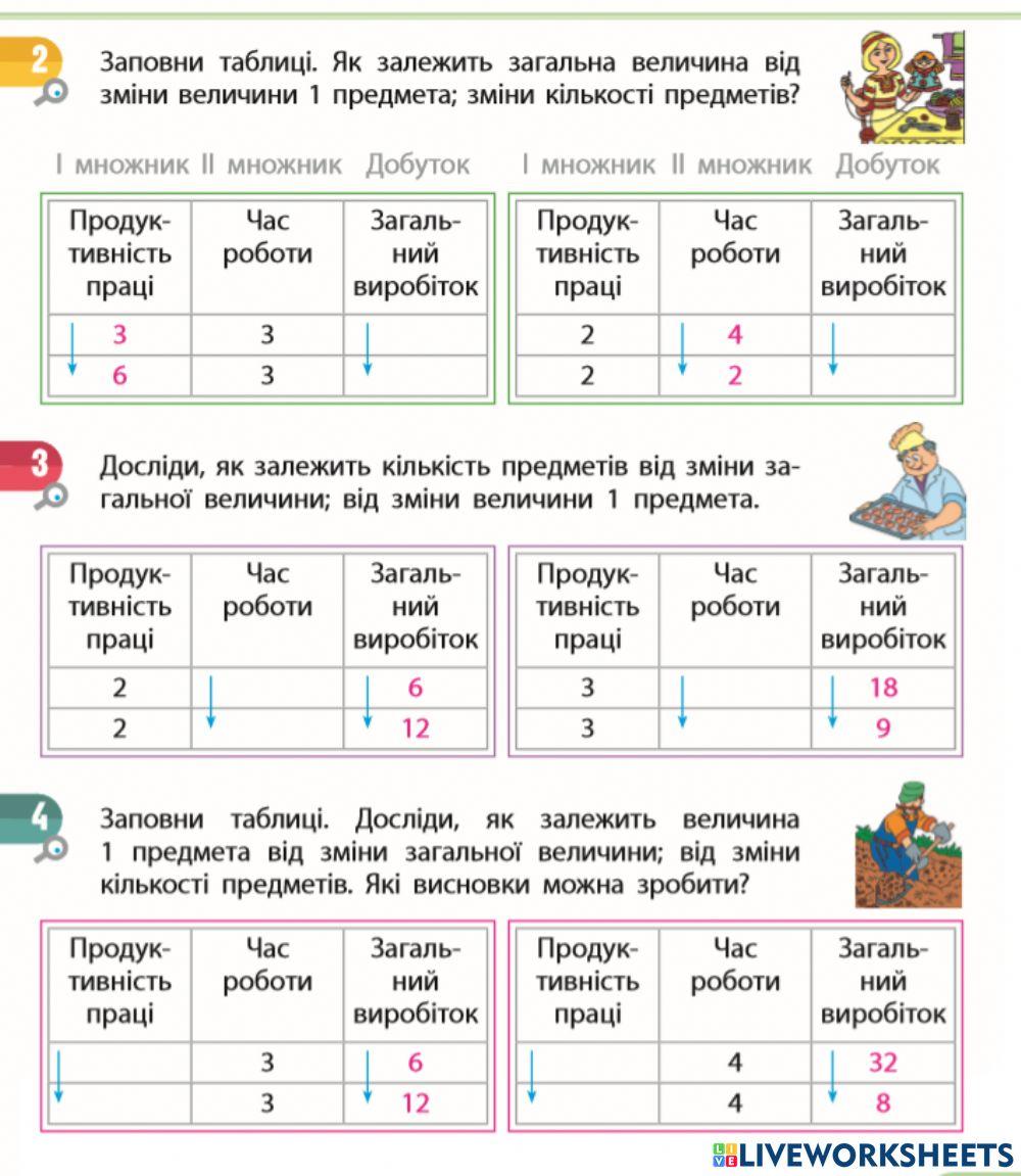 Розв'язок задач Розв'язок задач